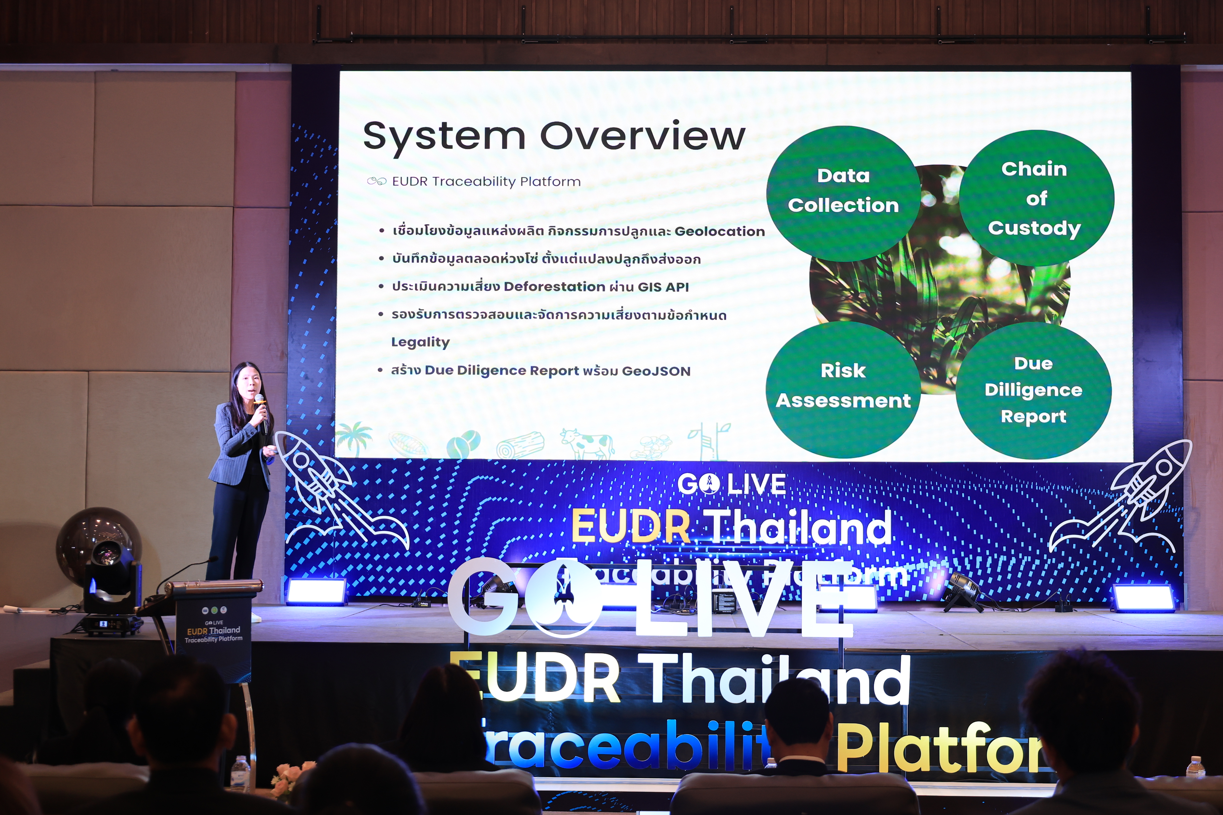 title - ส.ป.ก. ร่วมพิธีเปิดงาน “Go Live: EUDR Thailand Traceability Platform”
